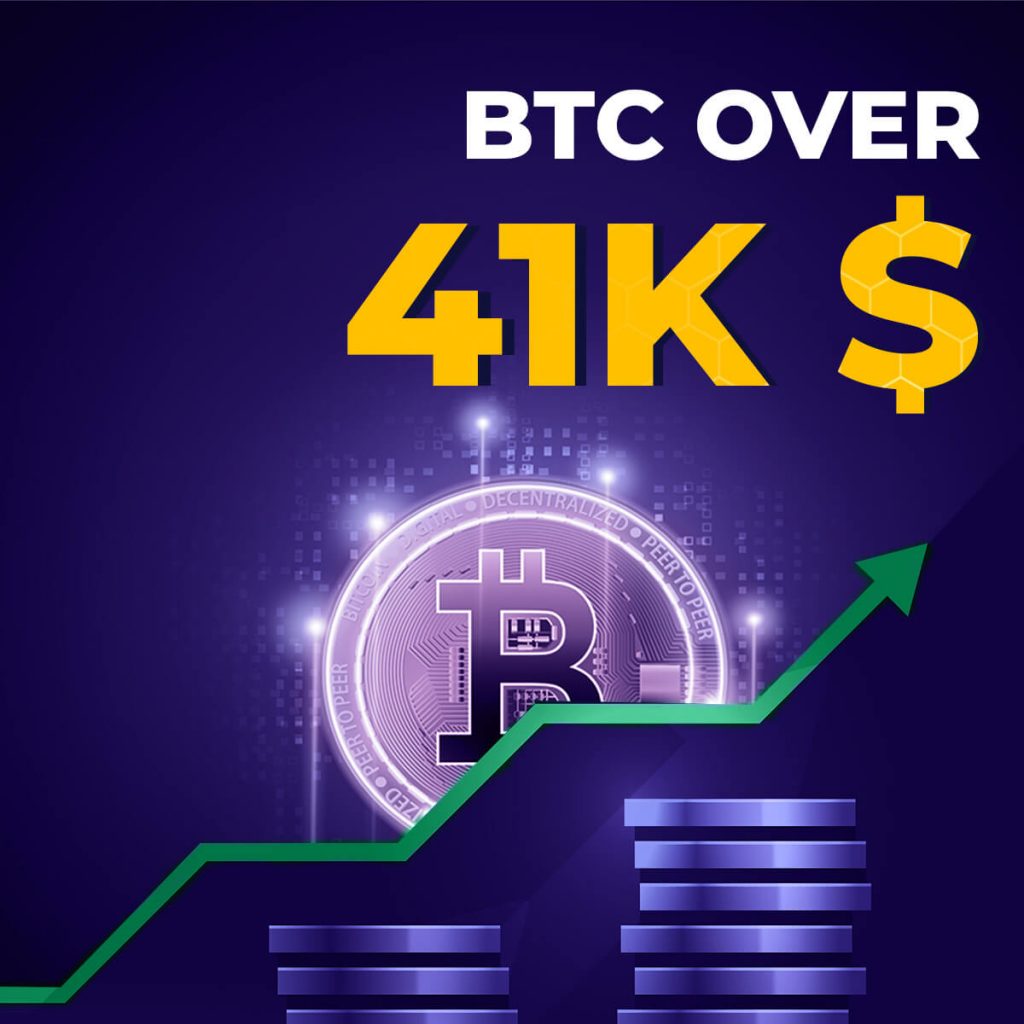 Bitcoin nad 41tisíc dolarů